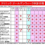 クリニック ゴールデンウィーク休診日程についてのご案内
