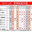 2026年クリニック 夏期休診のご案内